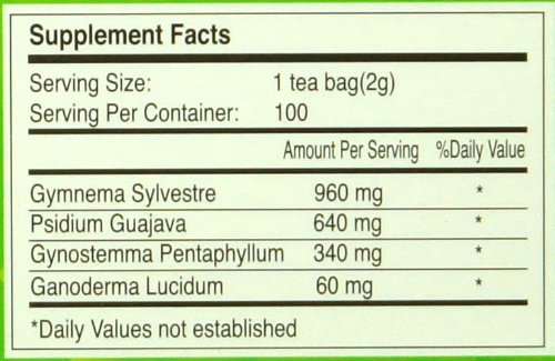 Gymnema Tea