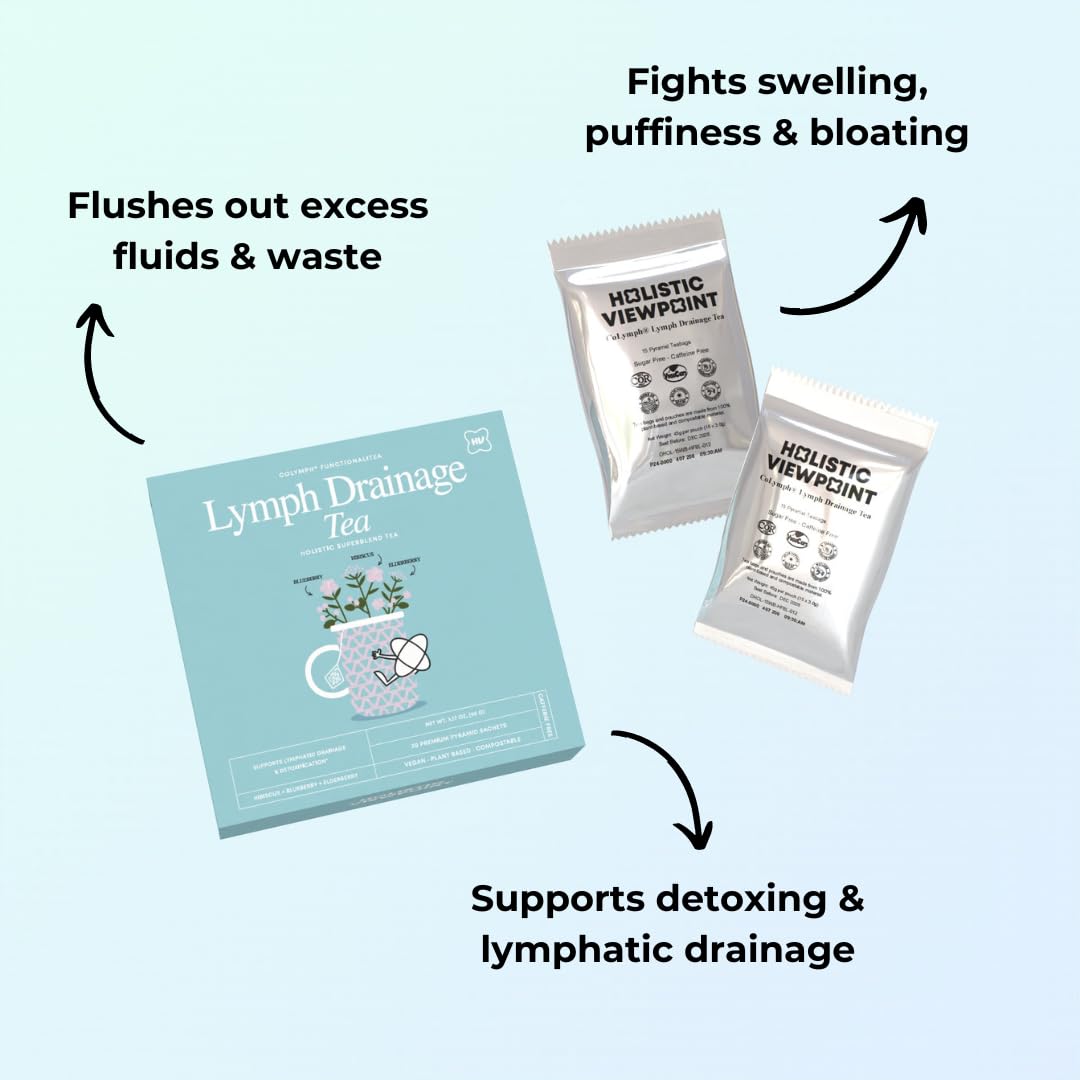 CoLymph Functionalitea: Lymph Drainage Tea, Holistic Herbal Tea to Support Lymphatic Drainage, Reduce Water Retention, Inflammation, and Face & Body