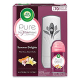 AIRWICK KIT SUMMR DELGHT