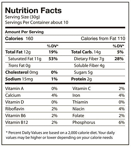 Julian Bakery Paleo Coconut Flakes (Low Carb & Gluten Free) Cereal, 10 Servings