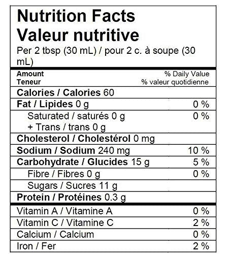 Diana Sauce 2 pack - Original & Honey Garlic {Imported from Canada}
