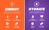 Pure Kick Energy Singles To Go Drink Mix, Variety Pack: Blood Orange, Mango Acai, Black Cherry Pomegranate - 36 Servings