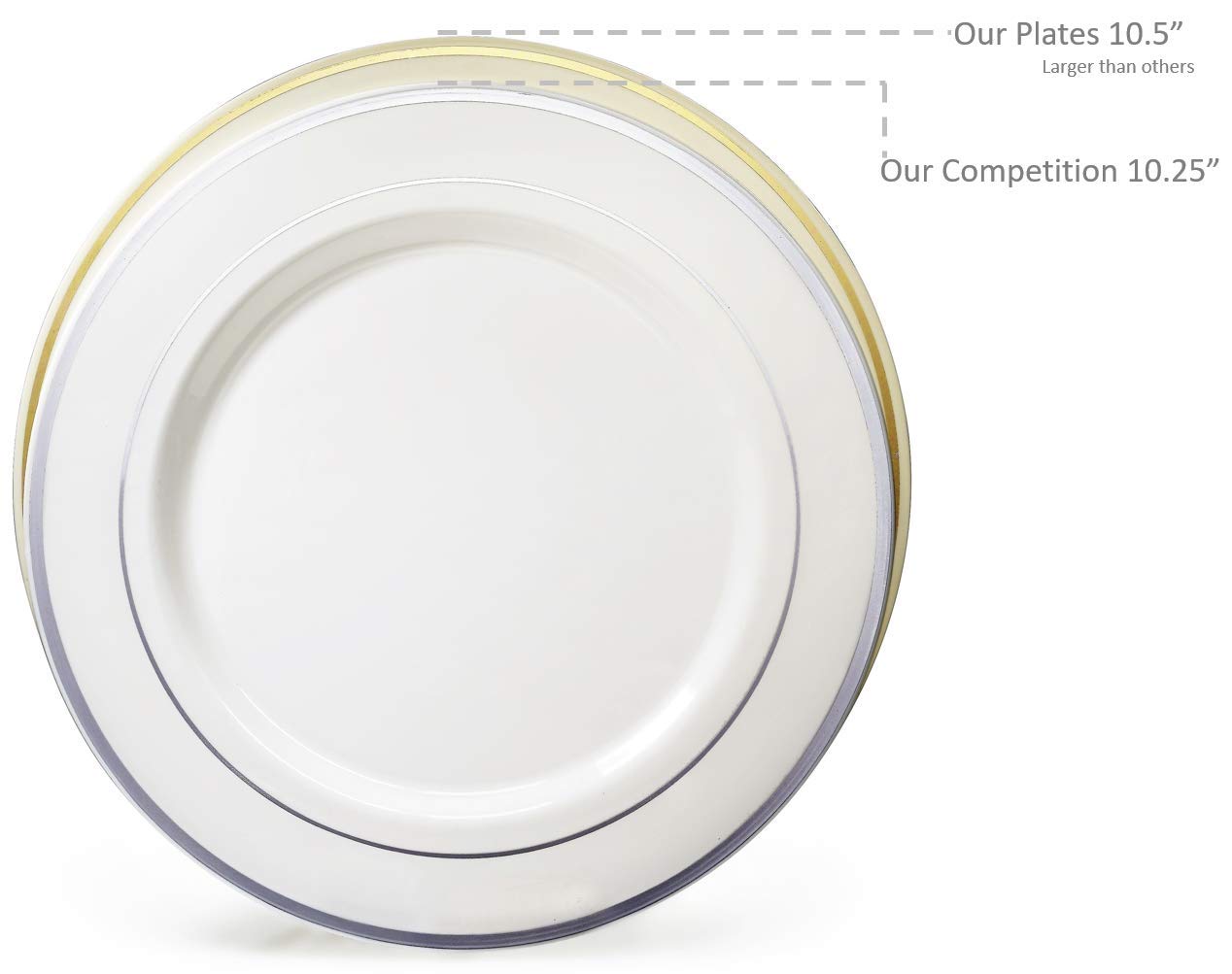 " OCCASIONS " 120 Plates Pack, Heavyweight Premium Disposable Plastic Plates Set 60 x 10.5'' Dinner + 60 x 6.25'' Dessert/Cake Plates (Ivory & Gold