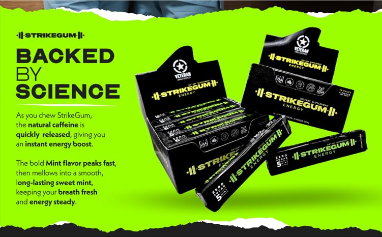 Strike Gum 5 packs of 5 Pieces |90mg Natural Caffeine|100mg Alpha Gpc| Sugar Free| Vegan | Made in the USA | Premium Energy Gum