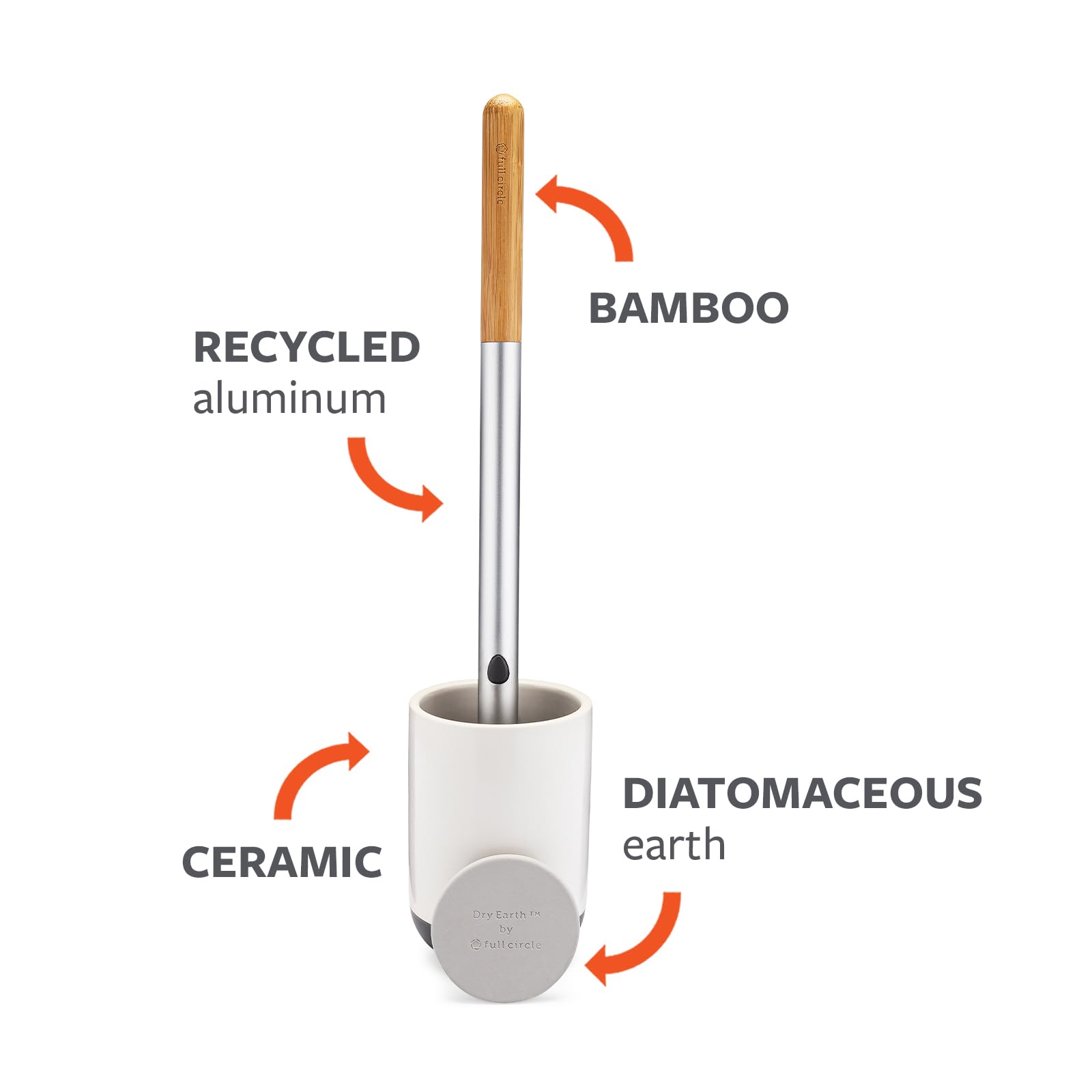 Full Circle Scrub Queen, Bathroom Toilet Brush with Ceramic Holder and Instant-Dry Coating for Mold & Mildew Prevention, More Hygenic Toilet Cleaning