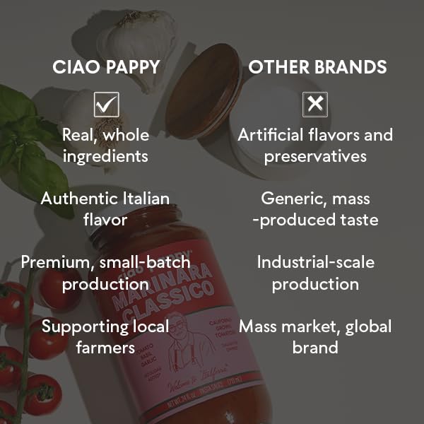 Ciao Pappy Marinara Duo - Classico & Alla Pappy Pasta Sauce - Authentic Italian Taste - Non-GMO - No Sugar Added - Low Carb - Gluten Free - Paleo