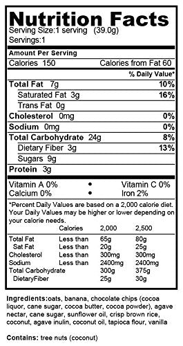 Nourish Snacks Granola Bites - Monkey Love - Chocolate-Banana - 1.72 oz - 5 Count