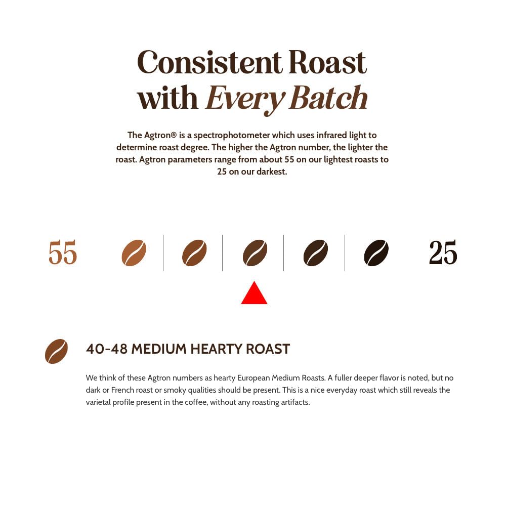 Boxer Coffee 48ct Organic House Blend - Certified Organic Medium Roast Coffee Pods - Specialty Grade, Artisan Single-Serve Cups - Compatible