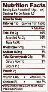 Linden's Chocolate Chip Chippers Cookies - 2 oz Bags - 36 Bags- With Exclusive InPrimeTime Cookie Heart Magnet