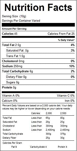 Southeastern Mills Gravy Mix, Sausage Flavored Peppered Gravy Mix, Just Add Water, Family Size, 4.5-Ounce Packet (Pack of 4 Packets)