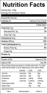 Southeastern Mills Old Fashioned Peppered Gravy Mix w/ Sausage Flavor, 4.5 Oz. Package (Pack of 12)