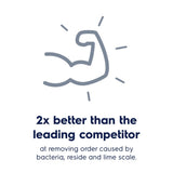 Electrolux PureAdvantage® Probiotic Washer Cleaner Tablets- 6 Tablets