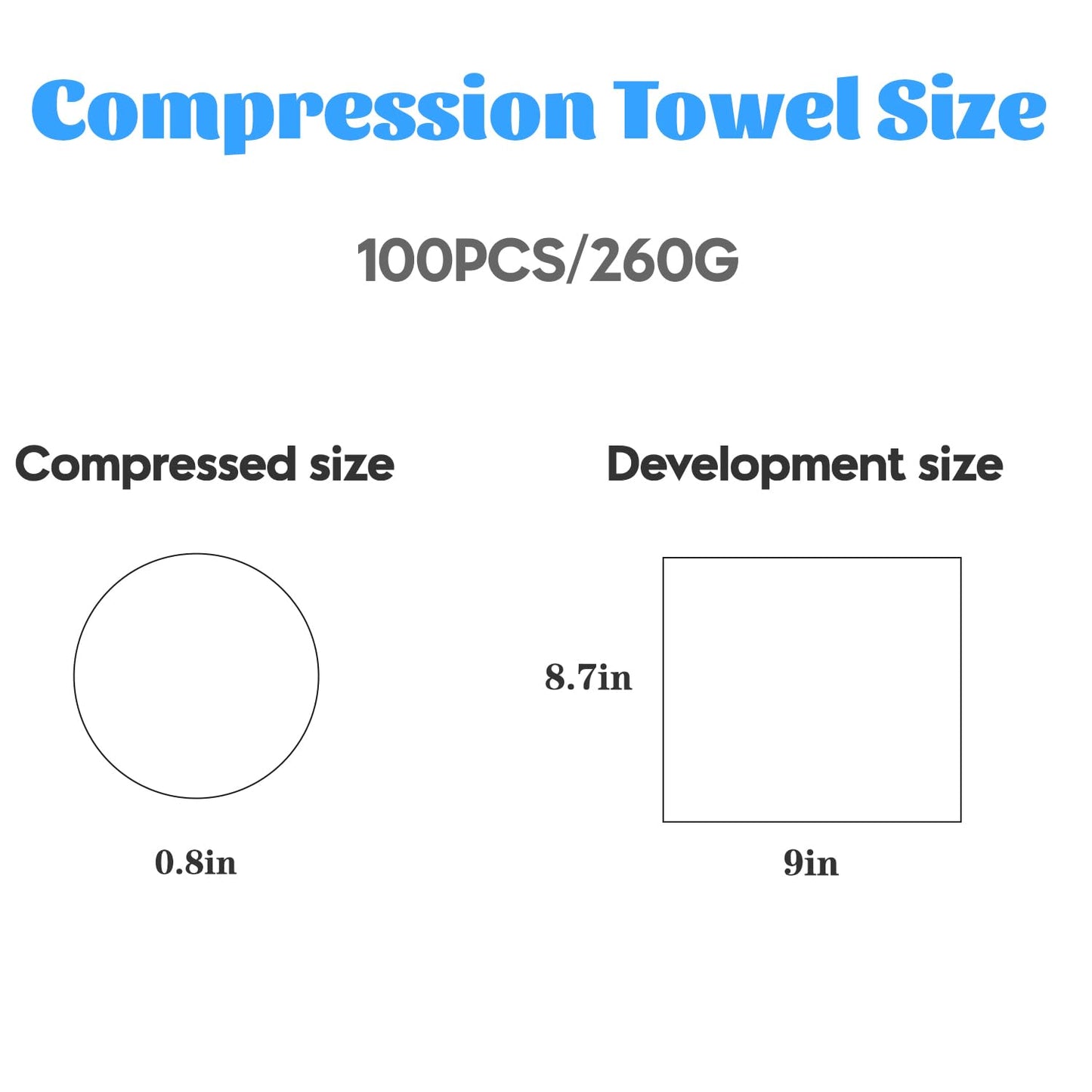 100 Pcs Mini Compressed Towels, Disposable Face Compressed Towel, Compressed Hand Wipe, Camping towel, Portable Compressed Coin Tissue