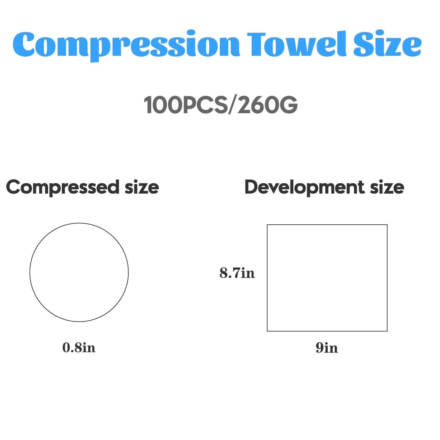 100 Pcs Mini Compressed Towels, Disposable Face Compressed Towel, Compressed Hand Wipe, Camping towel, Portable Compressed Coin Tissue