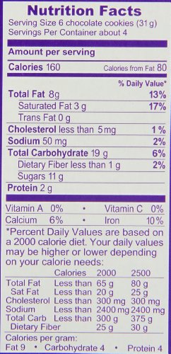 Cadbury Fingers Milk, 4.02 Ounce