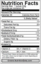 Julias Pantry Gingerbread Pancake Mix 5 Lbs