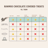 Rawmio Chocolate Covered Cashews - Organic, Raw, Vegan, 70% Dark Chocolate, 3 Packs, 2 oz.