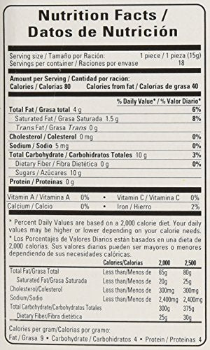 Duvalin Bi Sabor Strwberry and Hazelnut , 0.53 Ounce