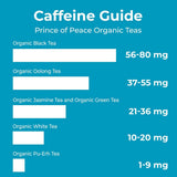 Prince of Peace Organic Green Tea, 100 Tea Bags - 100% Organic Green Tea - Unsweetened Green Tea - Lower Caffeine Alternative to Coffee - Herbal