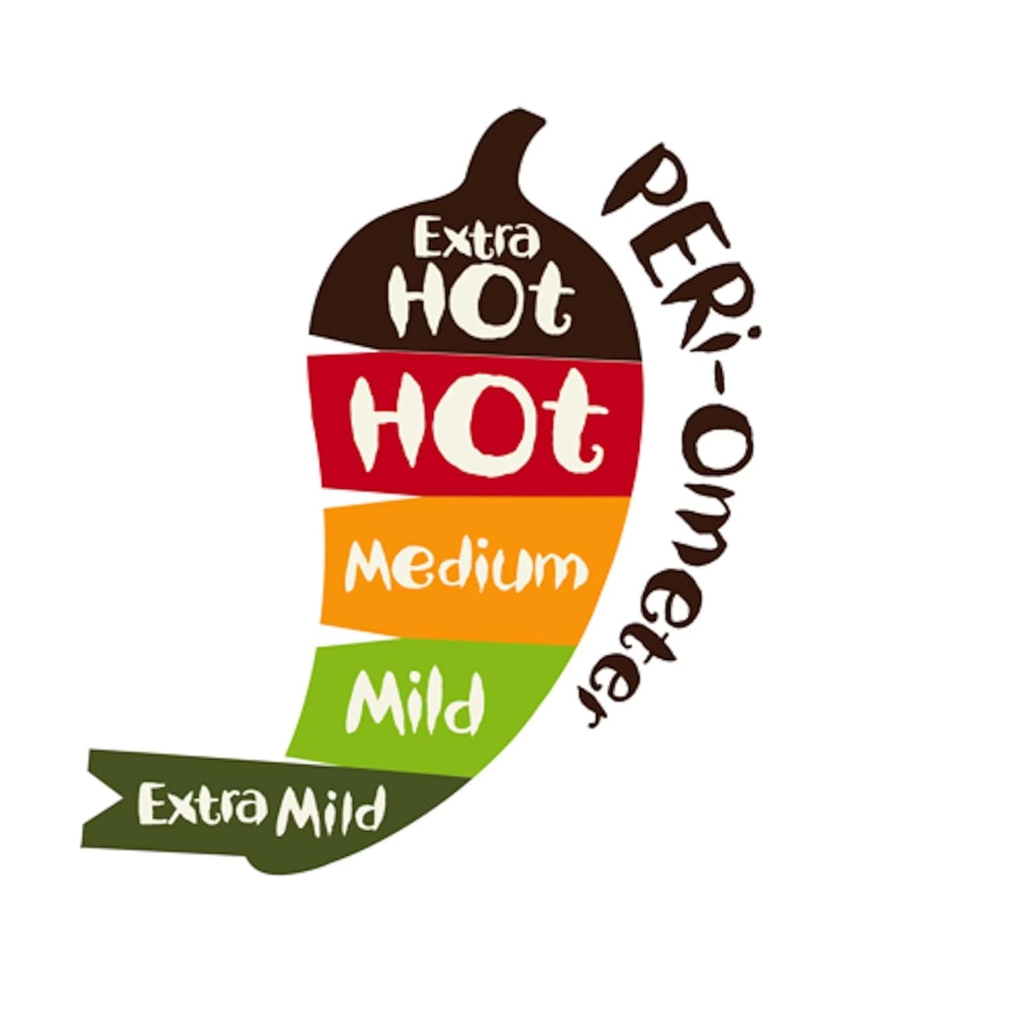 Nando's Peri Peri RUB Lemon & Herb 25g