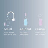 JAWS Cleaners Home Cleaning Kit, Multi-Surface Kitchen, Glass, Shower and Hardwood Floor, 2 Refill Pods Included. Refillable Cleaning Supplies.