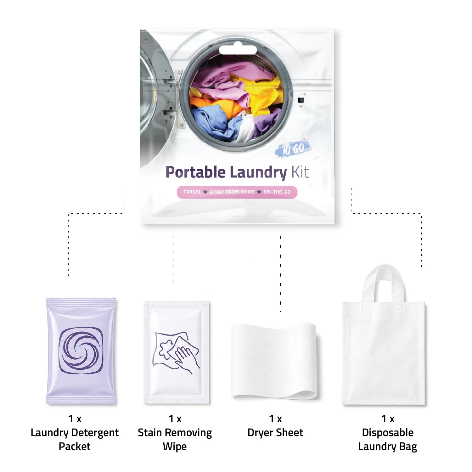 Portable Laundry Kit - Travel Clothes Cleaning Essentials with Liquid Detergent, Stain Remover Wipe, Dryer Sheet & Laundry Bag - Bulk Supply