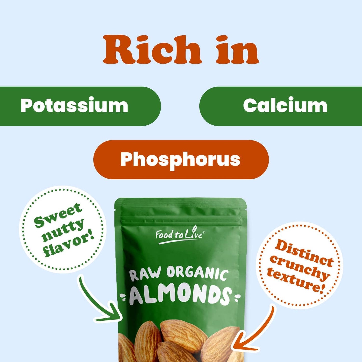 Food to Live - Organic Imported Raw Almonds, 1 Pound Non-GMO, Whole, No Shell, Unpasteurized, Unsalted, Vegan, Kosher, Keto-Friendly.
