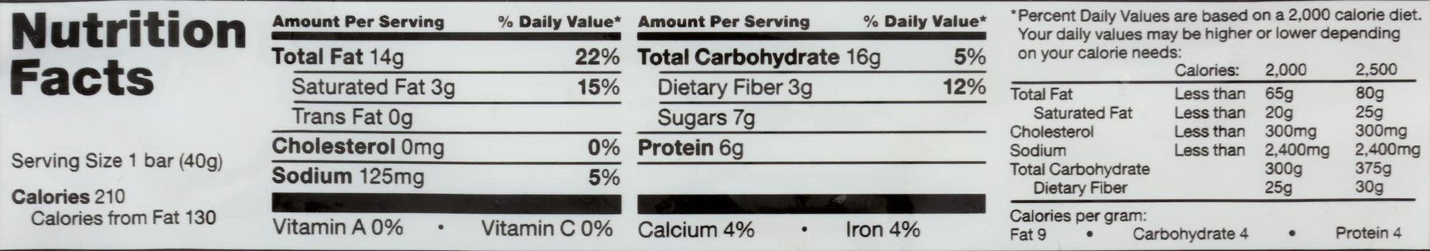Fody Food Company Dark Chocolate Nuts & Sea Salt Snack Bar, 1.41 OZ