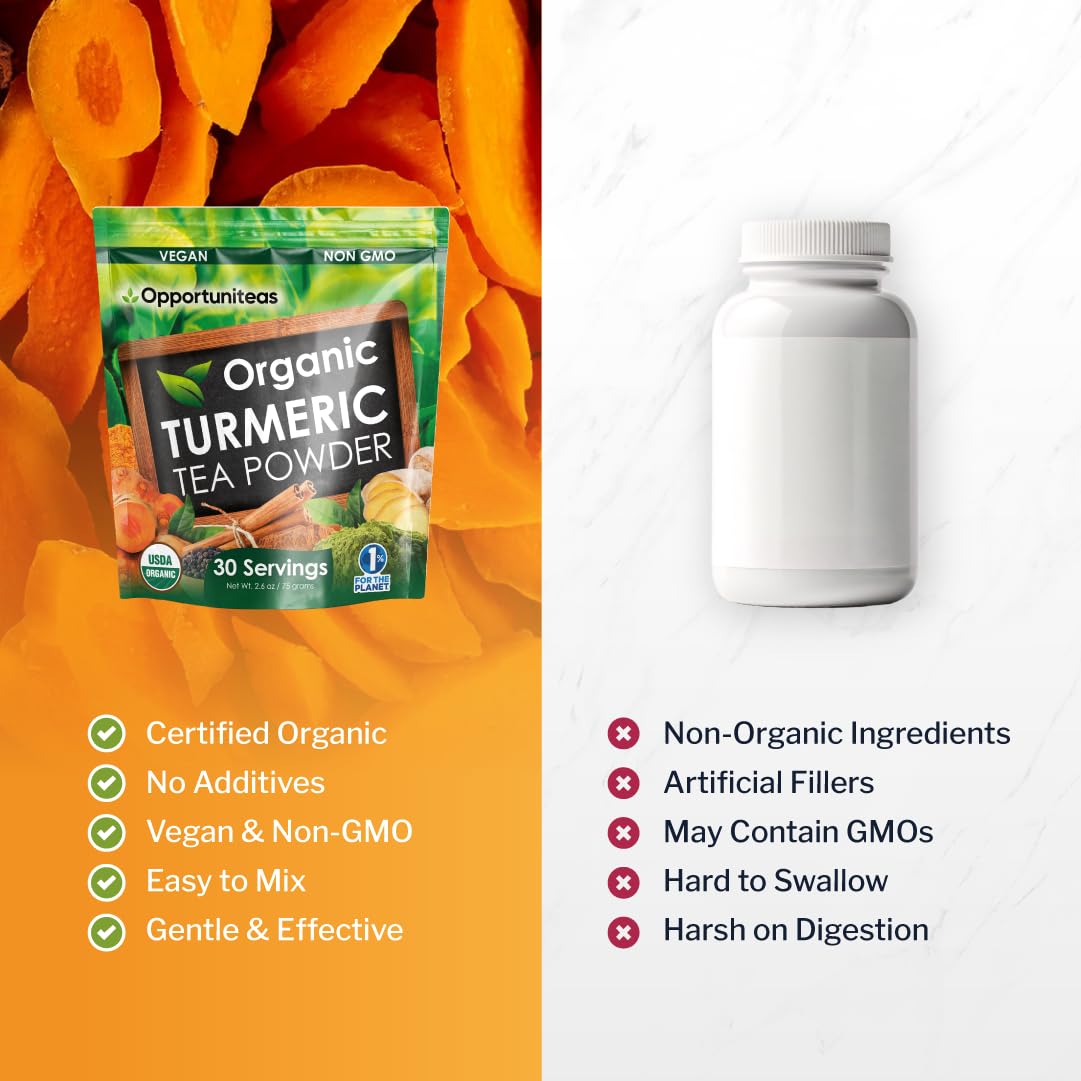 Opportuniteas Organic Turmeric Tea Powder - Matcha Green Tea, Turmeric, Cinnamon, Ginger, Black Pepper - Natural Joint Support - Vegan & Non-GMO - 30