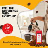 Puroast Low Acid Coffee Flavored Coffee | Mocha Java Ground | Medium Roast | High Antioxidants & High pH |No Bitter Aftertaste | Reduced Heartburn