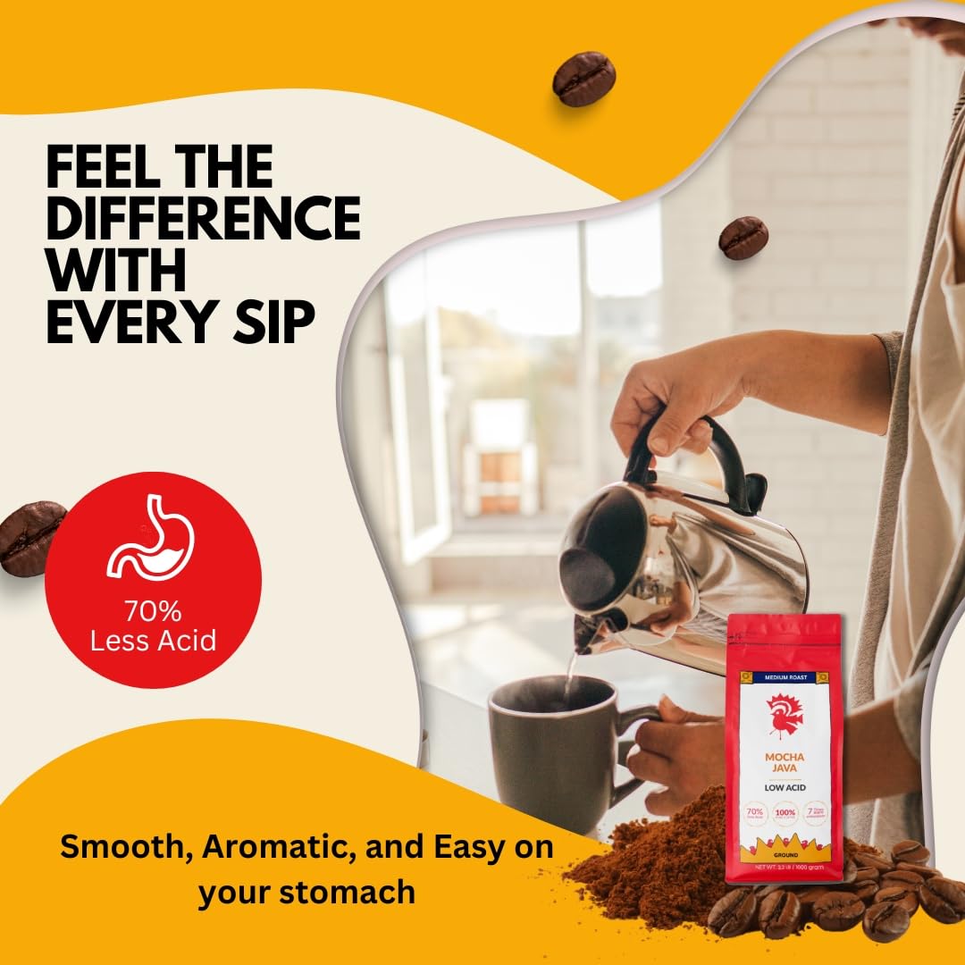 Puroast Low Acid Coffee Flavored Coffee | Mocha Java Ground | Medium Roast | High Antioxidants & High pH |No Bitter Aftertaste | Reduced Heartburn
