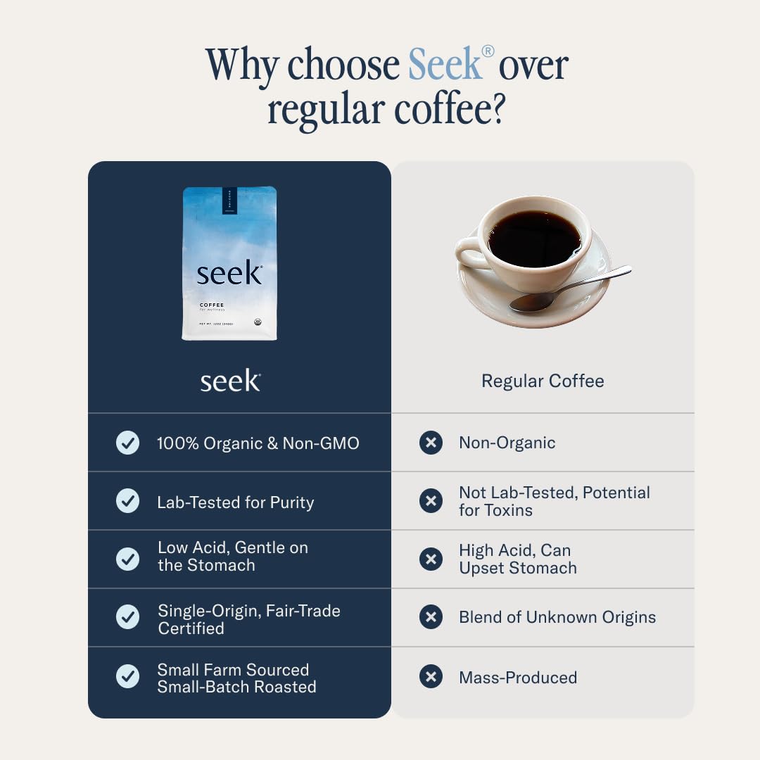 Seek Mold Free Coffee - Low Acid Coffee - Certified Organic Clean Coffee - Non-GMO 100% Arabica Ground Coffee - Third Party Tested For Mycotoxins