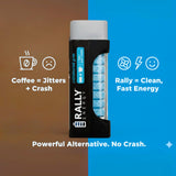 Rally Energy Caffeine Gum, Sugarless Gum with 60 mg of Caffeine for Fast-Acting Energy, Stay Alert, Long-Lasting, Natural Wintergreen Flavor (2 Pack
