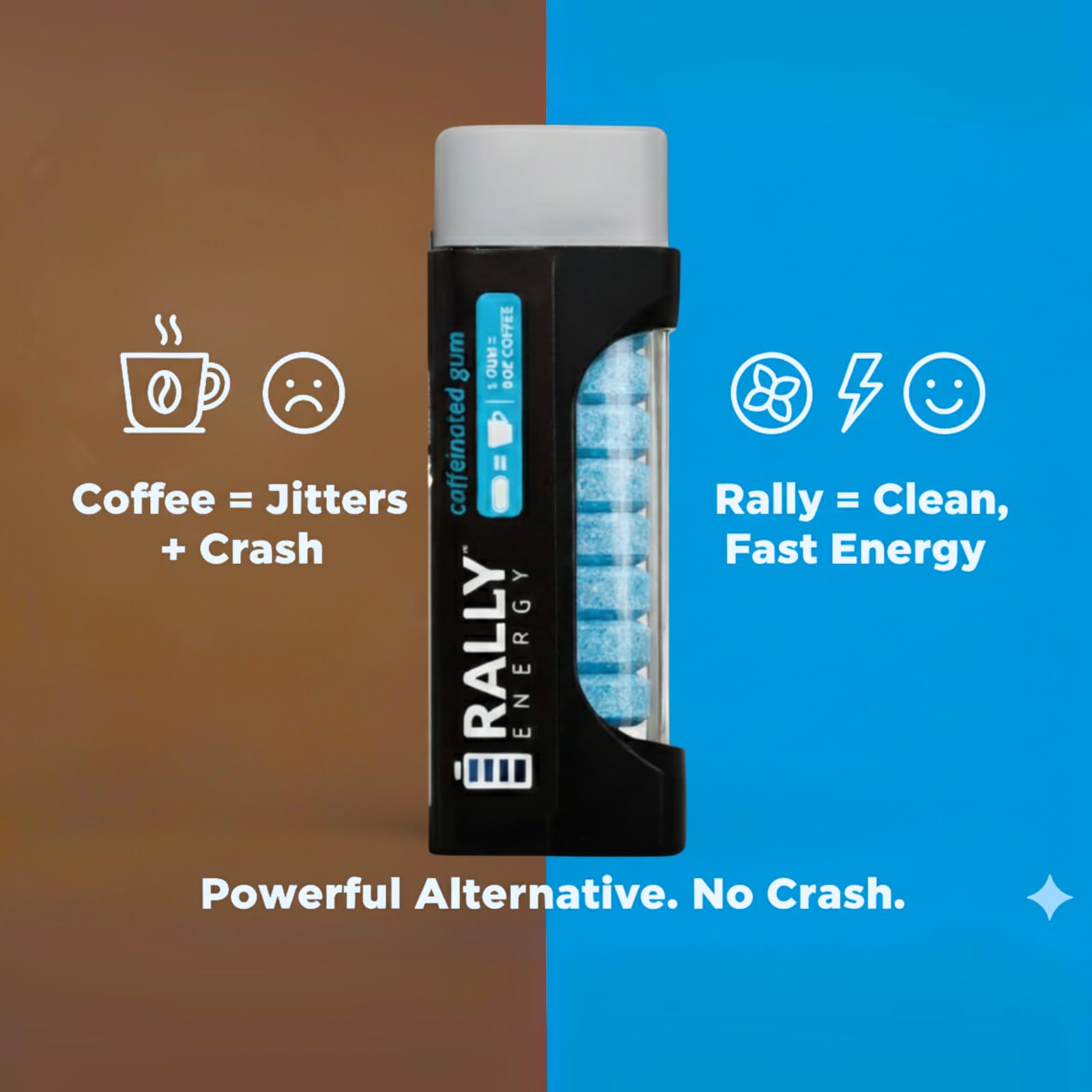 Rally Energy Caffeine Gum, Sugarless Gum with 60 mg of Caffeine for Fast-Acting Energy, Stay Alert, Long-Lasting, Natural Wintergreen Flavor (2 Pack
