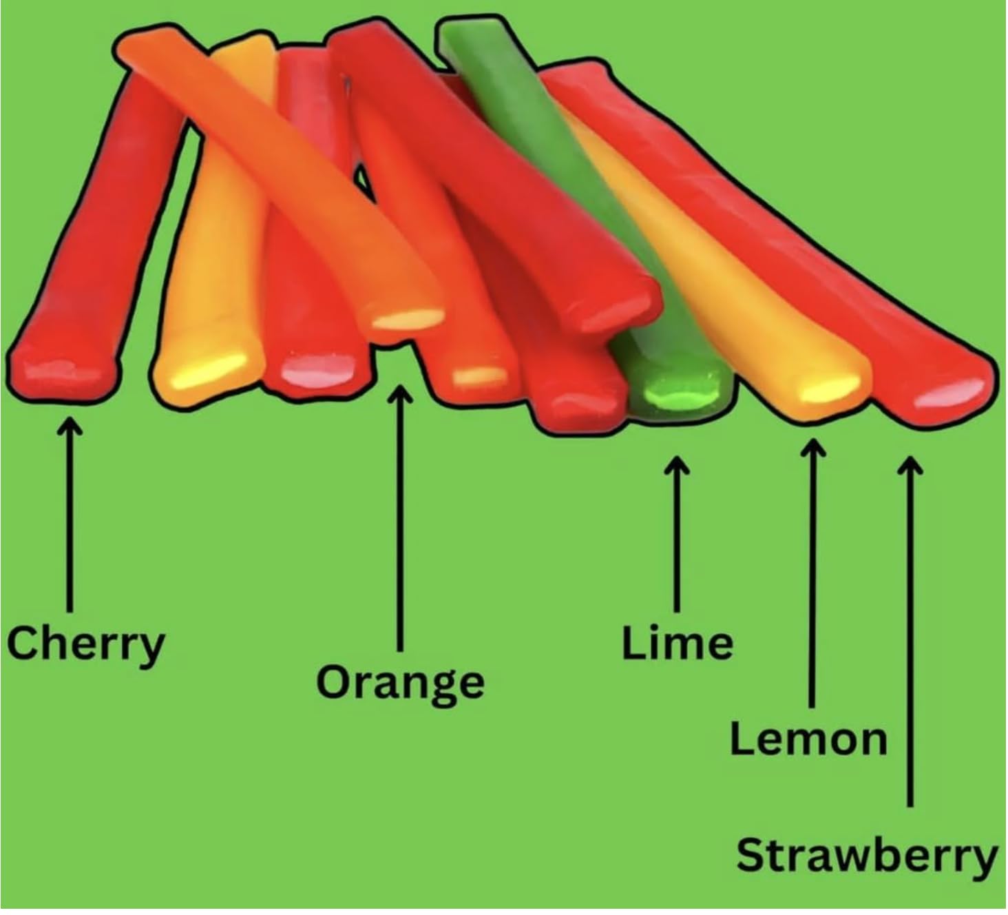 Mike and Ike Filled Licorice Ropes, Assorted Fruit Flavors, Soft and Chewy Candy with Filled Center, 2 Pack