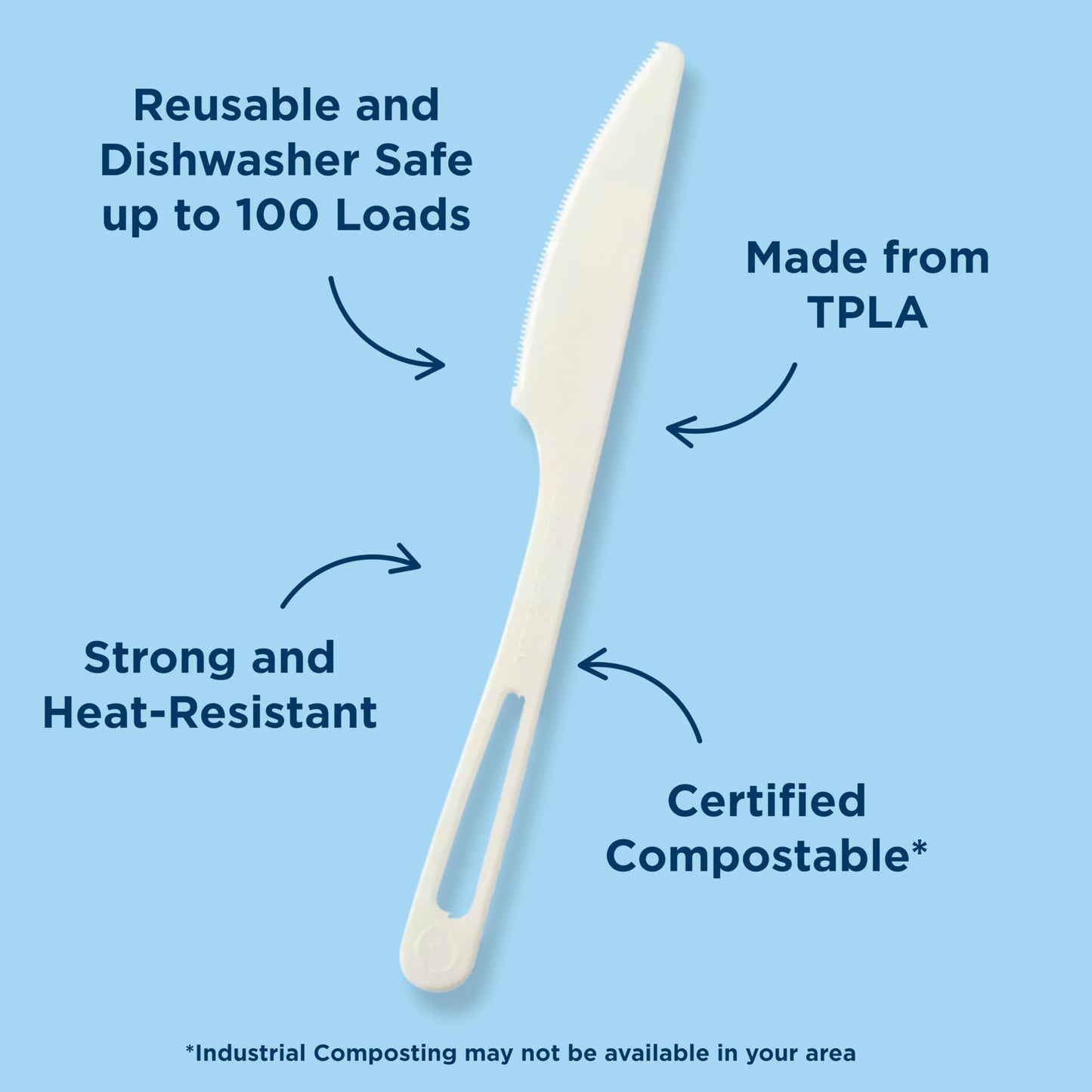 World Centric Compostable TPLA Knife, 7" (Pack of 24), Made from Plants and Minerals, Sustainable, Strong, Heat Resistant, No Added PFAS