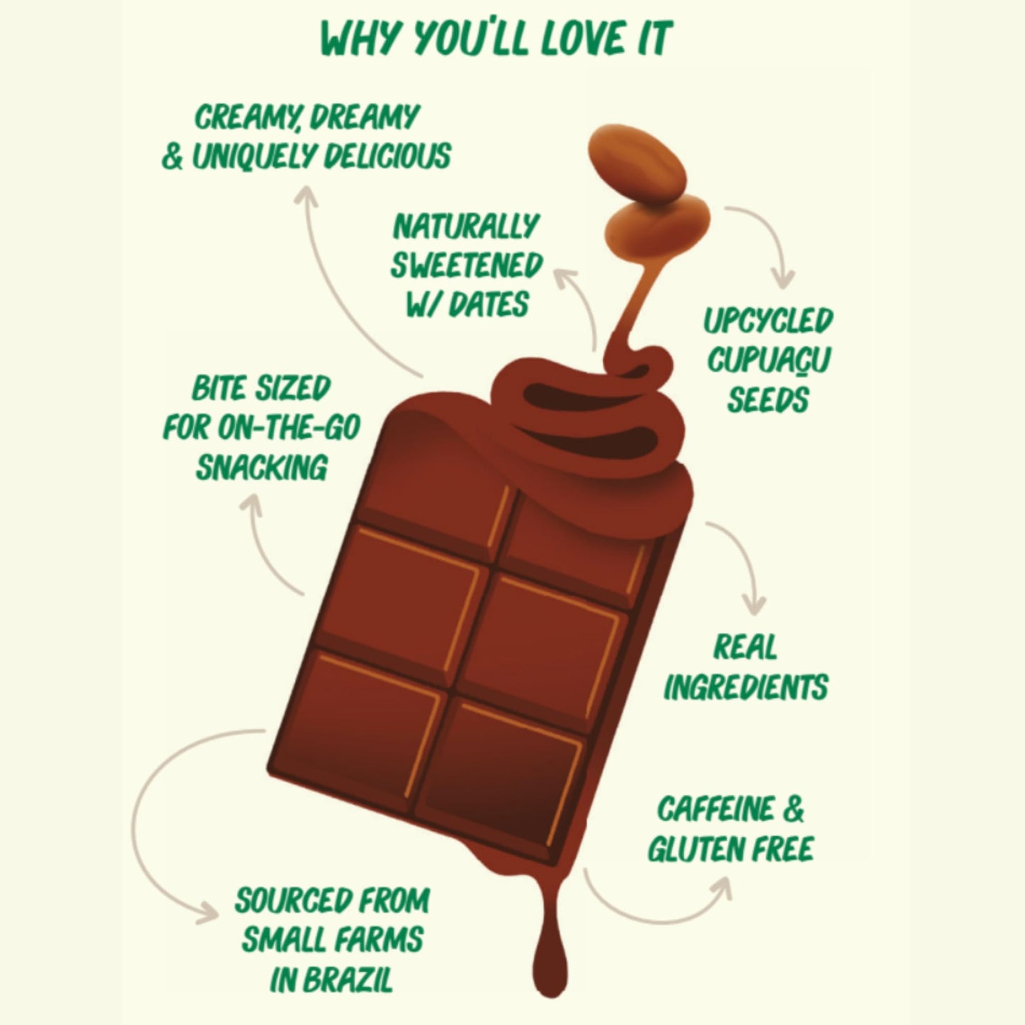 Figa Foods 63% Salty Cupuaçu Bar - Date Sweetened, Vegan, Gluten Free, Caffeine Free, Only 3 Ingredients plus Sea Salt - Chocolate's Brazilian Cousin