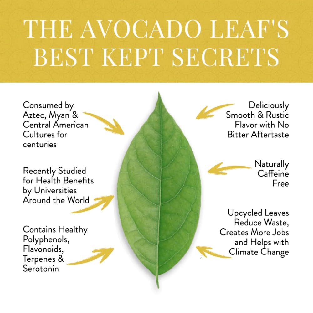 Avocado Leaf Lemon Tea Blend - Caffeine-Free | Healthy Herbal Tea | Immune Booster | Cold Brew or Hot Tea | 15 Tea Bags -30 Servings (Non-GMO)