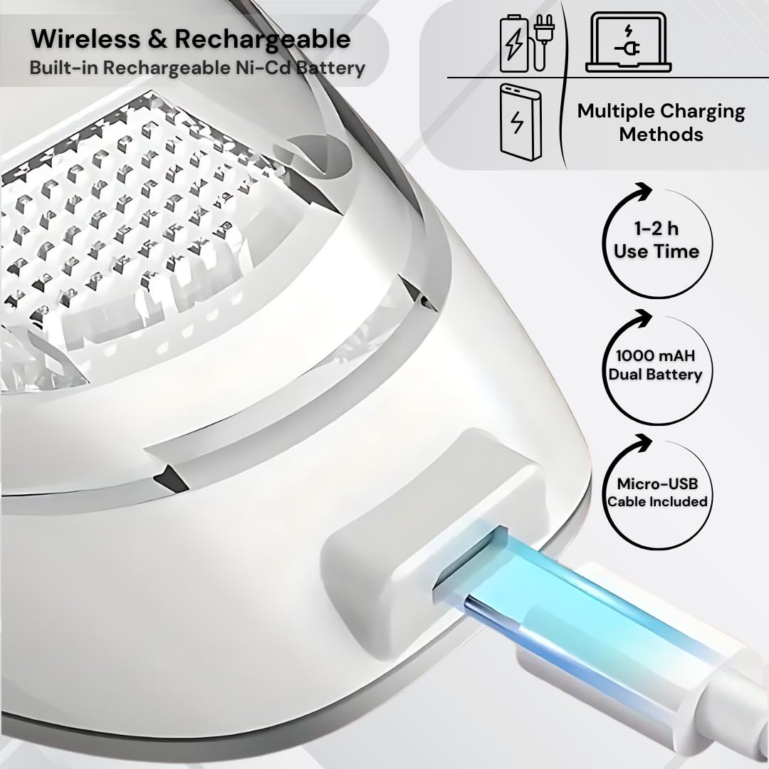 Fabric Shaver, Lint Remover, Rechargeable Lint Shaver with Durable Sharp Blades for Clothes & Upholstery - USB Charging Cable Included