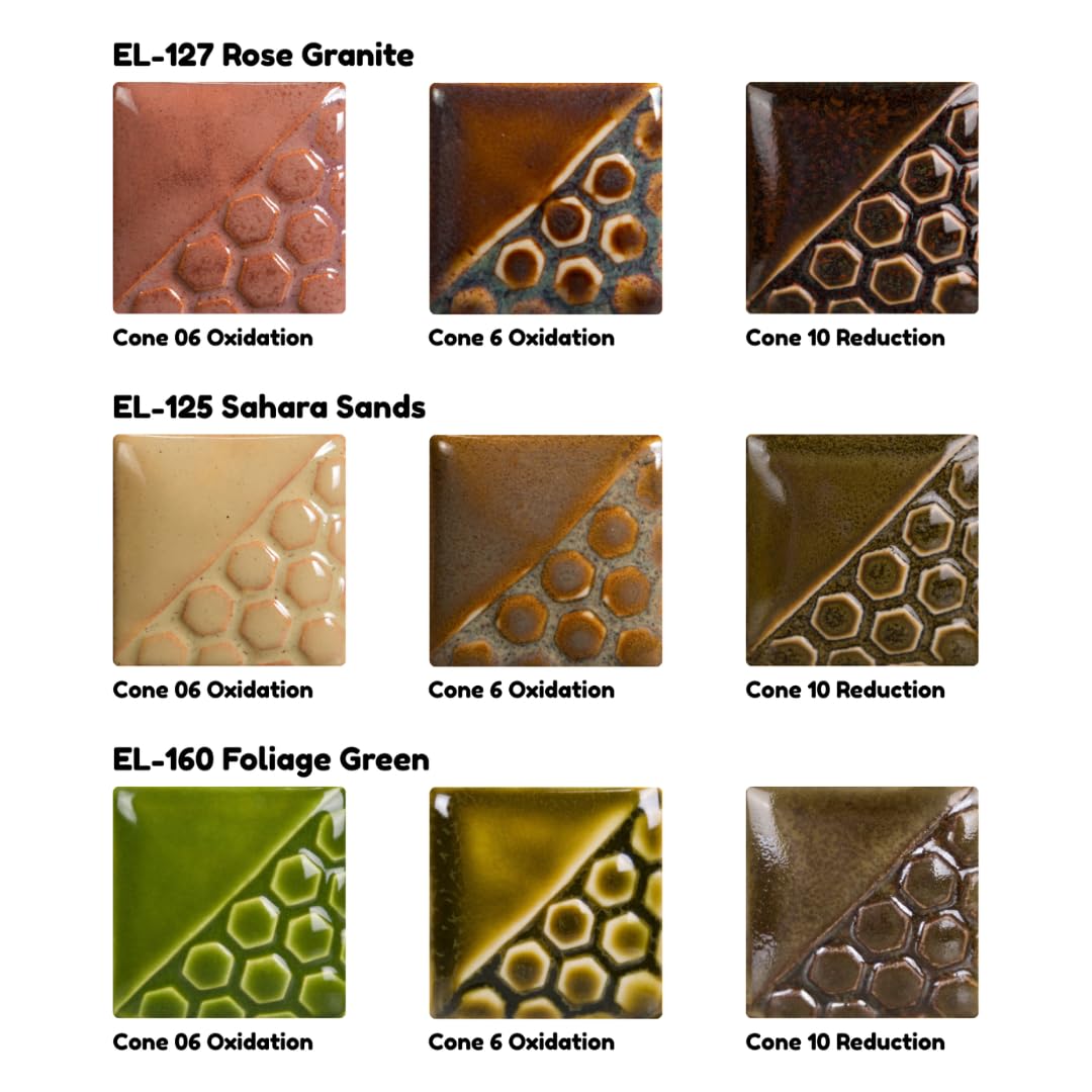 Mayco Elements Glazes 12-Pint Set 2 (ELUAK1), 12 Assorted Colors