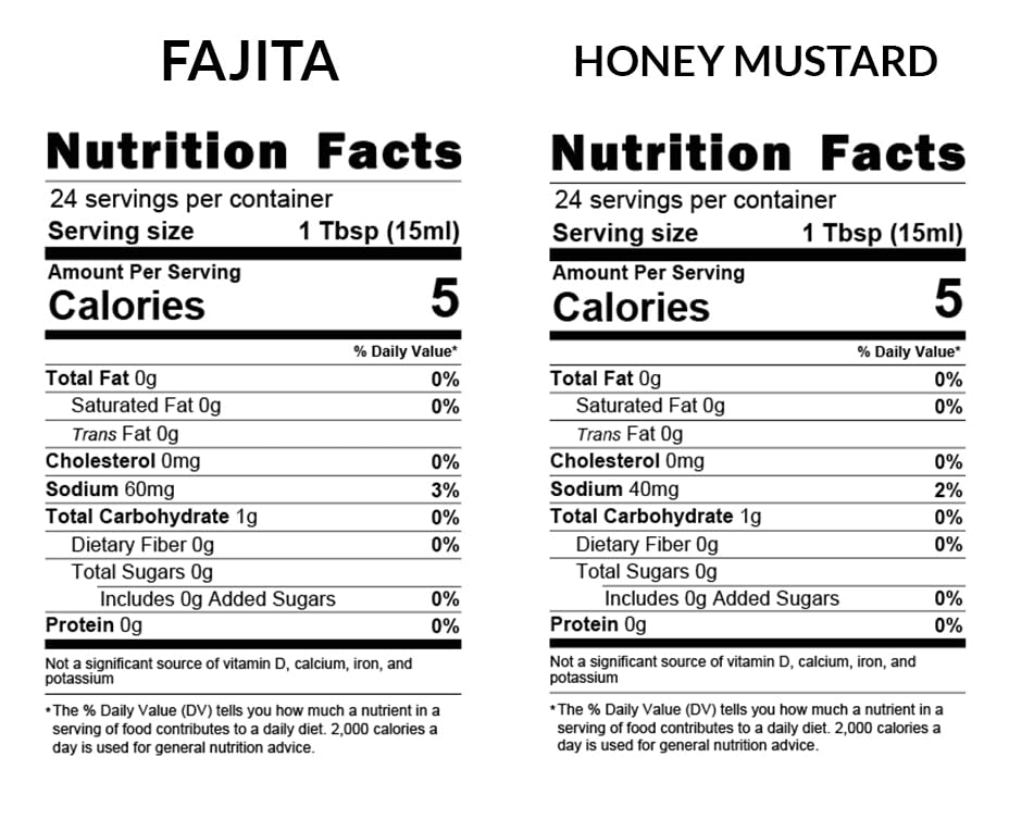 Duo Sauce NuSauce 12oz Bottle (Honey Mustard and Fajita) Low Calorie Sauces with Premium Ingredients