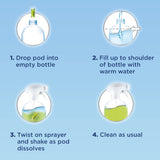 Windex Dissolve Concentrated Pods, Multisurface Cleaner Starter Kit contains 1 Reusable Bottle, 3 Concentrated Dissolvable Pods