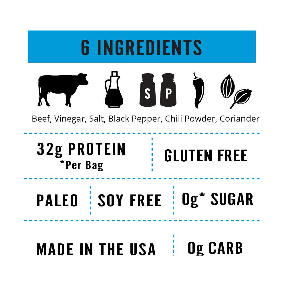 Garlic Kalahari Biltong, Air-Dried Thinly Sliced Beef, 2oz (Pack of 8), Sugar Free, Gluten Free, Keto & Paleo, High Protein Snack