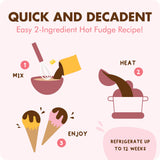 Premium Hot Fudge Sauce Kit. Make Your Own Decadent, Rich and Giftable Hot Fudge Sauce at Home. Easy, 2-ingredient recipe. Pour over ice cream
