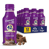 Ensure Max Protein Shake | 42g Complete Protein | Milk Chocolate | Ready to Drink | High Protein | 23 Vitamins & Minerals | 2g Sugar | 14 fl oz, 12