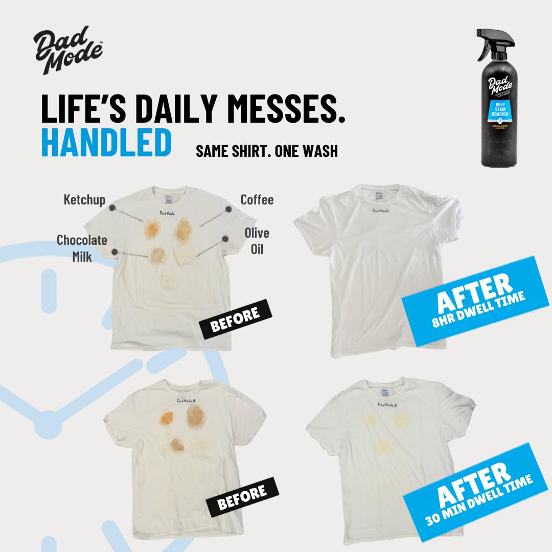 DadMode 7-Enzyme Laundry Stain & Odor Destroyer with Stain Remover Brush - Deep Cleaner for Extreme Clothing Messes Powered by Nuclease (DNAse) - 16oz