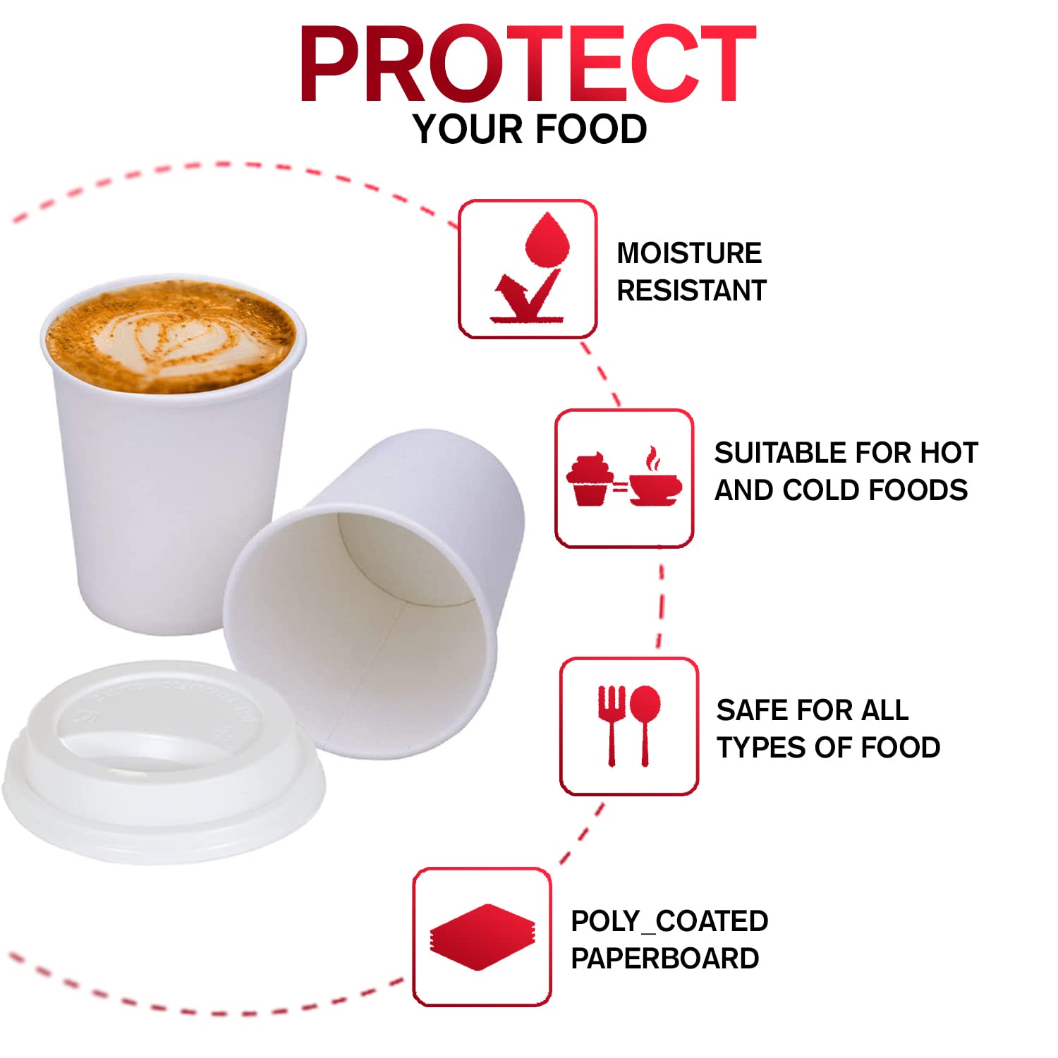 Smygoods White Disposable Paper Coffee Cups with Lids (8 OZ, 100 Count) For Hot Beverages, Tea, Espresso, Cocoa - To Go Drink Containers, Café