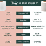ecoHiny Premium & Soft Bamboo Toilet Paper | PFAS Free | 6 Mega Rolls, 3 ply & 350 Sheets | Non Toxic, FSC Certified, Septic Safe, BPA Free | Tree