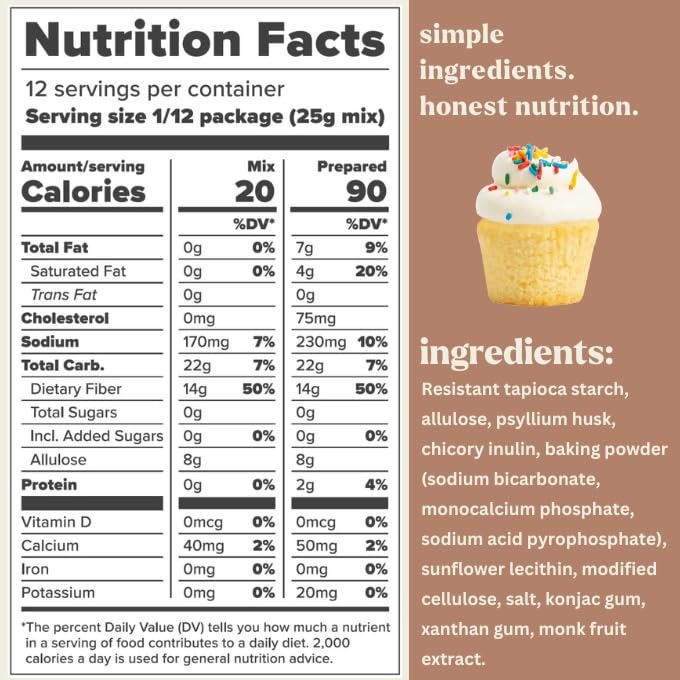 Scotty's Everyday - Keto Cupcake & Cake Mix - 0g Net carbs, 0g Added Sugar, Gluten-Free, High Fiber - No Nut Flours - 10.6oz, Pack of 1