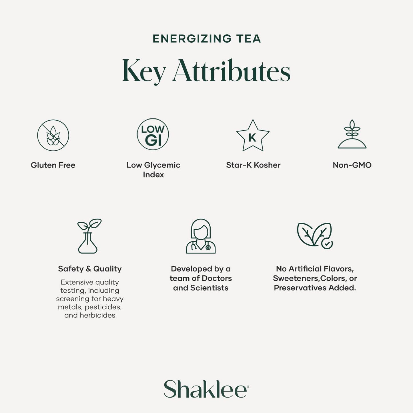 Shaklee Energizing Tea Green Matcha Flavor - Antioxidant-Rich Blend of Green Matcha, White, and Red Teas for Gentle Energy Lift - Energy Boost